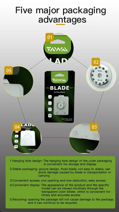 Image showcasing five major packaging advantages of TAIMA blade, including hanging hole, stable packaging, easy access, clear display, and recycling.