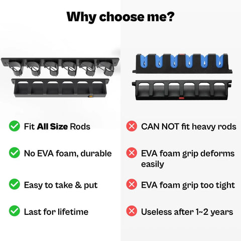 Comparison of wall mount fishing rod holder and vertical storage rack for garage holds up to 6 rods with rubber band clamp tech.