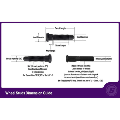 Beefed Up Oversized Wheel Studs With Coarse Threads And Short Knurls Super Tough 5/8 Inch dimensions guide showing measurements.