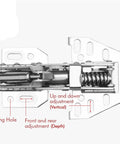 Soft Close Hydraulic Cabinet Hinges For Kitchens And Cabinets Damper Buffer Door Closer Quiet Hinge Hardware Front View