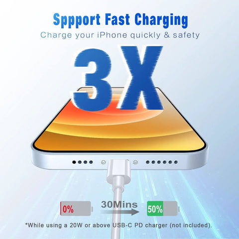 USB-C to Lightning charging cables, 3 ft, 2-pack, Apple MFi certified, USB-C PD fast charging for iPhone