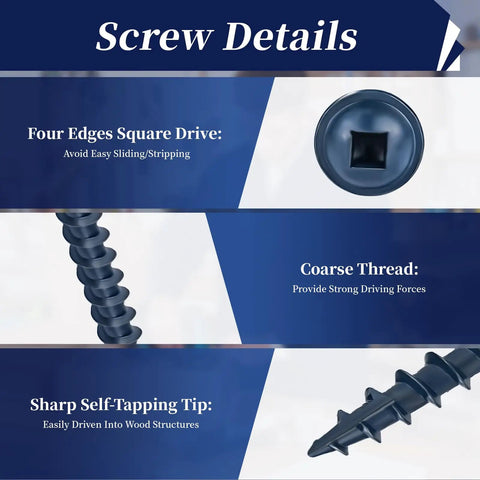 Exterior Pocket Hole Screws One And A Half Inch, Washer Head, Square Drive, Coarse Thread, Blue Coated, self-tapping screw details