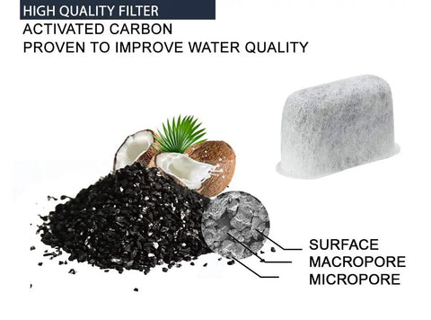 Premium Charcoal Water Filter Replacements For Home Coffee Makers And Brew Pros That Remove Chlorine Odors Calcium And Other Impurities