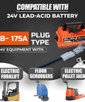 24V 30A Lead Acid Industrial Built Tough Battery Charger For Forklifts Pallet Jacks Scrubbers And Golf Carts With Anderson Plug