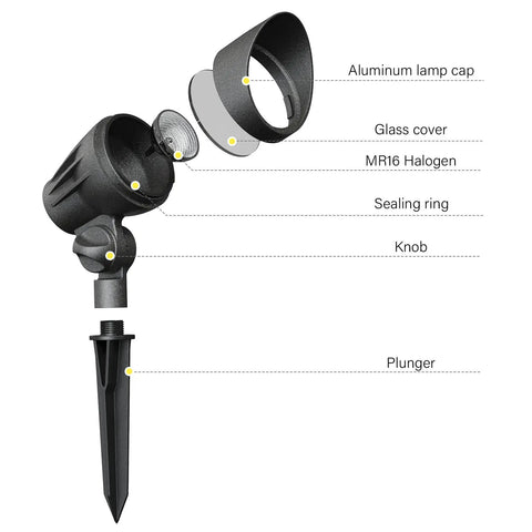 Exploded view of 50 Watt Low Voltage Flood Light For Landscape Lighting With MR16 Bulb Included No Fuss Install Outdoor Spotlight