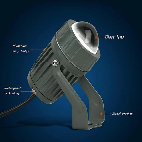 Long‑Throw LED Floodlight, Outdoor Wall Spotlight(Green 5w) with aluminum body, glass lens, and metal bracket.
