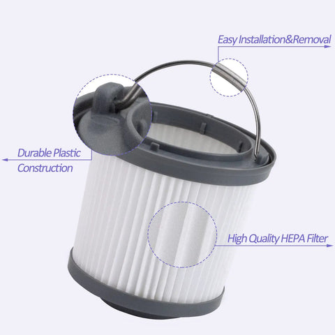 PVF110 Replacement Filter For Pivot Vac Hand Vacuum Cordless 20V Max Fits BDH2000PL PHV1810 BDH2020FL BDH1620FLFH 90552393 4 Pack, pleated HEPA filter with plastic frame