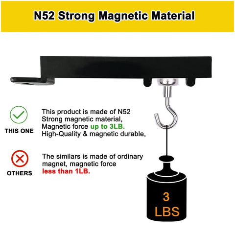 Magnetic Slat Wall Display Hook Set With N52 Magnets In Plastic Housings showing 3 LB weight holding capacity.