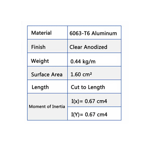 Specifications for Heavy Duty 200mm T Slot Aluminum Profile For DIY Builds 1 Piece 20x20mm Silver Extrusion.