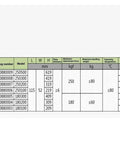 Specifications chart for Straight Up Heavy Duty Permanent Magnet Lifter For Cranes No Cord Drama Steel Grabber.