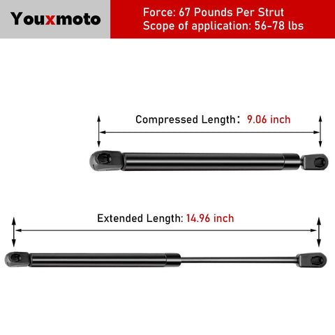 No Sweat Heavy Duty Gas Shock Strut Lift Supports 15 Inch 67 Lbs Force showing compressed and extended lengths on a black strut.