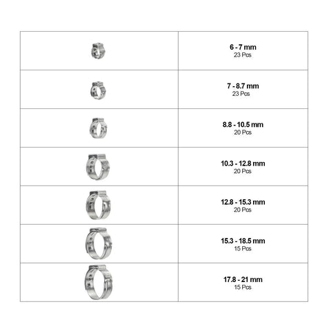 DYWISHKEY 136-piece 304 stainless steel single-ear hose clamp set, sizes 6–21 mm