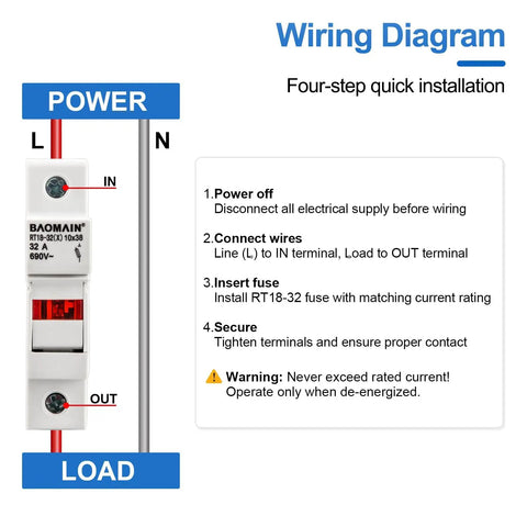 5 Pack RT18 32 X 1P DIN Rail Fuse Holder 32A 690V AC Cylindrical Base For 10x38mm Fuses With LED Indicator Light UL CE Certified shown with wiring diagram.