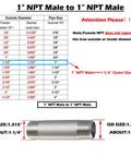 Diagram of 1 inch NPT male to 1 inch NPT male pipe size showing 304 stainless steel pipe fitting specifications and dimensions. Stainless Steel Pipe Fittings 1 Inch NPT to 1 Inch NPT Male Threaded 6 Inch Nipple Cast Pipe for Plumbing 304 Stainless Corrosion Resistant High Temperature Durable Low Magnetic Permeability.