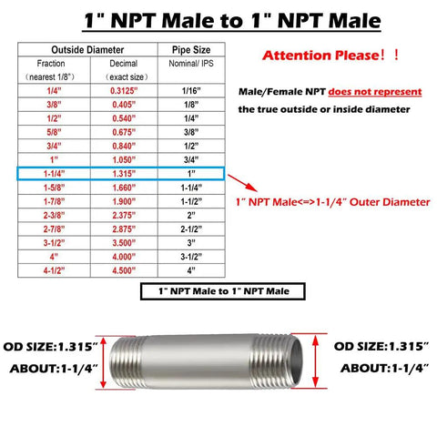 Diagram of 1 inch NPT male to 1 inch NPT male pipe size showing 304 stainless steel pipe fitting specifications and dimensions. Stainless Steel Pipe Fittings 1 Inch NPT to 1 Inch NPT Male Threaded 6 Inch Nipple Cast Pipe for Plumbing 304 Stainless Corrosion Resistant High Temperature Durable Low Magnetic Permeability.