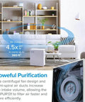Living room with LV-PUR131 air purifier showcasing powerful purification design, part of PUR131 Replacement Filter 2 Pack With Activated Carbon For Odor Smoke Pollen.