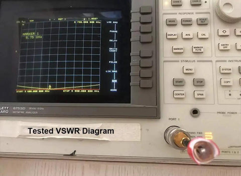 VSWR test diagram for 2 Pack Omni FPV Antenna 5.8G RHCP 2.6dBi SMA For 250 Carbon Fiber Racing Quad Copters 4 To 5 Inch Drones