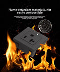 Tough As A Rock Heavy Duty 20 Amp 5 15R AC Electrical Power Socket And Three Prong Wall Receptacle, flame-retardant materials against fire