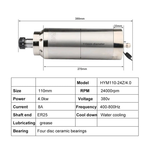 Diagram of Beefed Up Water Cooled CNC Spindle 4.0 kW 24,000 RPM D110mm ER25 4 Bearing High Performance Metalworking Tool Accessory
