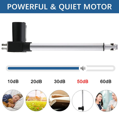 Powerful & Quiet 40 Inch Long Stroke 12V Linear Actuator 1320 Lbs Beefy Heavy Duty Electric Actuator With Mounting Brackets