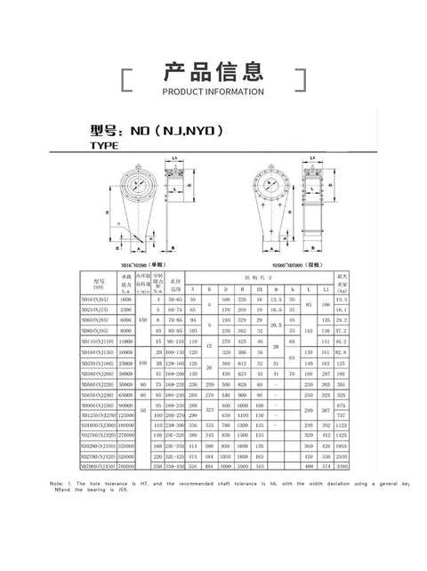 Top Shelf NJ230 One Way Backstop Bearing showing product dimensions and specifications for heavy machinery use.