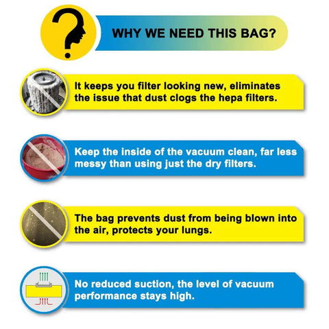Image showcasing benefits of Six Pack Type H Vacuum Bags For Five To Eight Gallon Wet Dry Vacs High Efficiency Disposable Filter Bags.