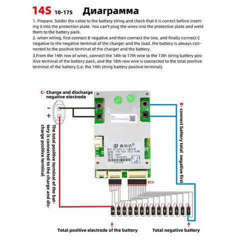 14S 10-17S diagram for Heavy Duty 10S To 17S LifePo4 BMS Protection Board with wiring connections and labels