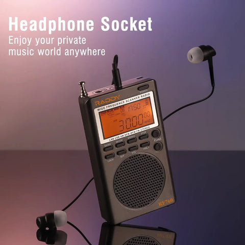 Grab And Go Portable Shortwave Radio With SSB And Full Band Coverage AM FM SW CB VHF UHF WX AIR NOAA Weather Alerts displayed