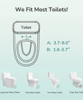 Ultra Slim Toilet Bidet Attachment With Dual Detachable Nozzles fits various toilet types