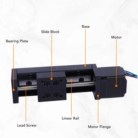 Built Legit 100 Mm Stroke Slide Table Single Rail Linear Stage Stepper Motor Driven showing motor, lead screw, and slide block parts.