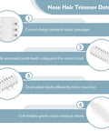 Diagram showing 5 Piece 2 In 1 Nose Hair Cutter Set With Double Sided Trimmer Portable 360 Degree Rotating Manual Nasal Hair Groomer features