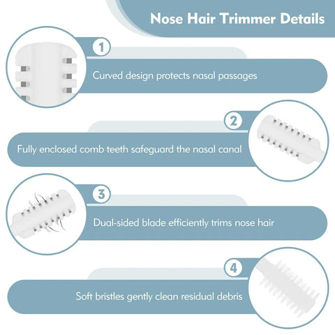 Diagram showing 5 Piece 2 In 1 Nose Hair Cutter Set With Double Sided Trimmer Portable 360 Degree Rotating Manual Nasal Hair Groomer features