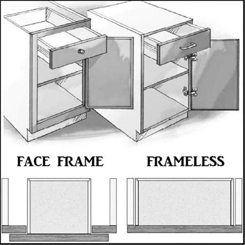 Comparison of face frame and frameless cabinet structures showing side views, highlighting installation of 4 Pack Full Overlay Face Frame Cabinet Hinges With Soft Close Damper 105 Degree Adjustable Concealed Cup Hinges 35mm Cup Includes Screws For Easy No Fuss Installation Durable Kitchen Cabinet Hardware For Face Frame Cabinets.