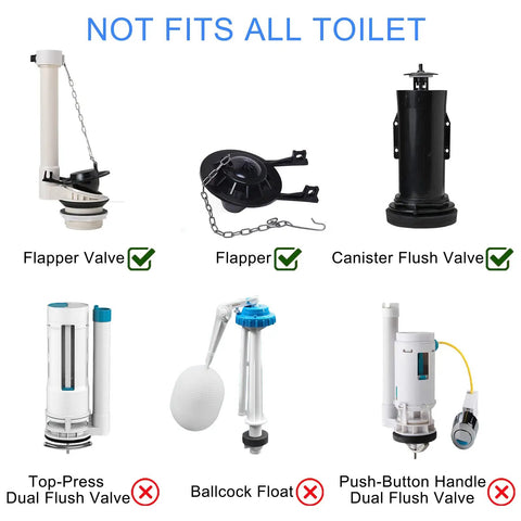 Comparison image showing various toilet valves with labels; Automatic Toilet Flusher With Half And Full Flush Modes not fitting all toilets.