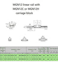 Technical diagram of MGN12H Carriage Block For 12mm Wide MGN12 Linear Rail Guide with dimensions and specifications.