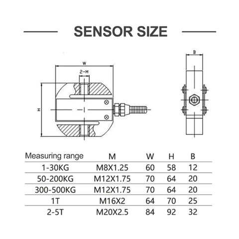 Dimensions chart for Pro Grade Circular S Type Tension And Pressure Sensor For Industrial Weighing Systems And Press Machines.
