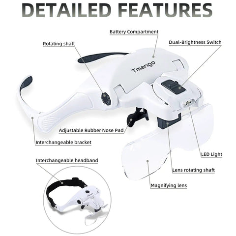 Detailed features of Lighted Magnifier Headset With Five Interchangeable Lenses For Hands Free Precision Work In Electronics Jewelry Crafts