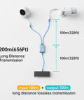 Diagram illustrating Upgraded 1 To 2 PoE Ethernet Splitter setup, extending power to IP camera and device over 200m using Cat5e cable.