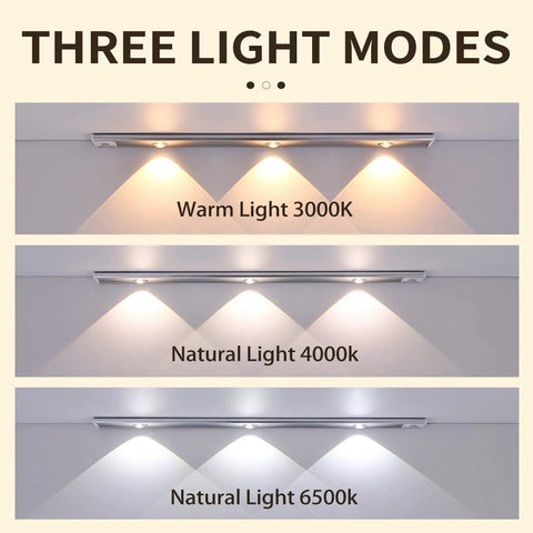 Motion Sensor Under Cabinet LED Lights USB Rechargeable With 3 Light Modes And Stepless Dimming 6500K Daylight modes