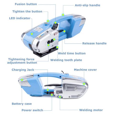 Heavy Duty Grip Electric Strapping Machine Handheld Automatic Pet Banding Tool with labeled features for easy operation.