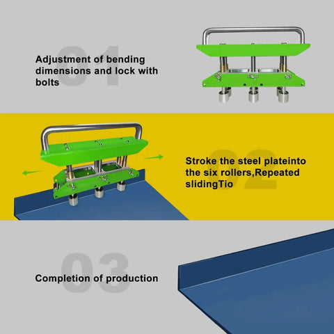 Three Station Edge Roller Bender for Roofing Sheet Metal with 0 to 90 Degree Angles fits 29 to 22 Gauge Steel tool diagram