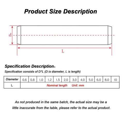 Product size description chart for 50 Pack 304 Stainless Steel Dowel Pins For Furniture Assembly And DIY Woodworking, 2Mm Diameter Assorted Lengths.