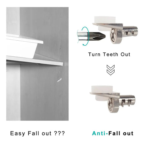 Heavy Duty Nickel Metal Shelf Peg Pins And Clips With Stick Tight Silicone Tips For 5MM Display Rack Holes showing anti-fall design.