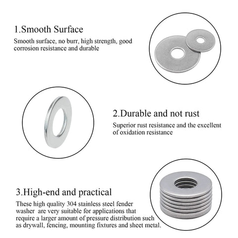 Assorted stainless steel fender washers (M3–M12) in a front-view collage showing different sizes and a washer stack.
