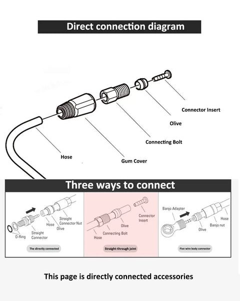 Diagram showing 14 Piece Brass Olive and Steel Insert Kit for Disc Brake Hose BH90 Compatible MTB Hydraulic Brakes components.