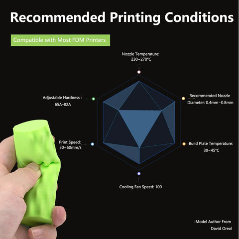Premium Active Foaming TPU 3D Printer Filament In Bright Green With A One Kilogram Spool Delivers Adjustable Hardness From Tough As Nails To Super Soft For Flexi Parts That Ride Smooth And Stay Way Lighter