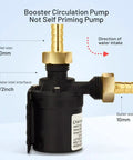 High Flow 12V DC Water Circulation Pump with Ultra Quiet Brushless Motor and half inch brass fittings, shown side view.