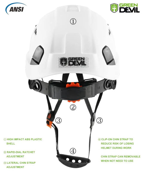 Lightweight Ventilated Safety Helmet Hard Hat With 6 Point Suspension, ABS Construction, front view with chin strap detail