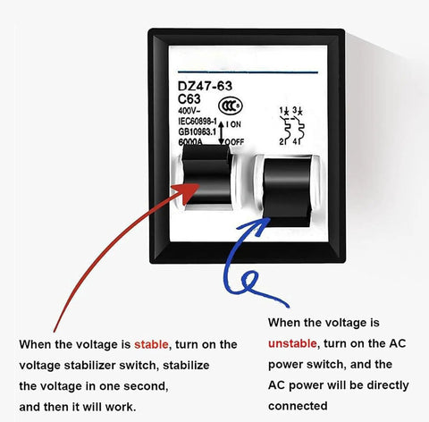 Top Shelf Zero Sweat 20000W Automatic Voltage Stabilizer And Power Conditioner Featuring Slick LCD Display Rapid Response Chips For Home Appliances 220V Single Phase Wall Mount Installation switch panel with stabilization instructions.