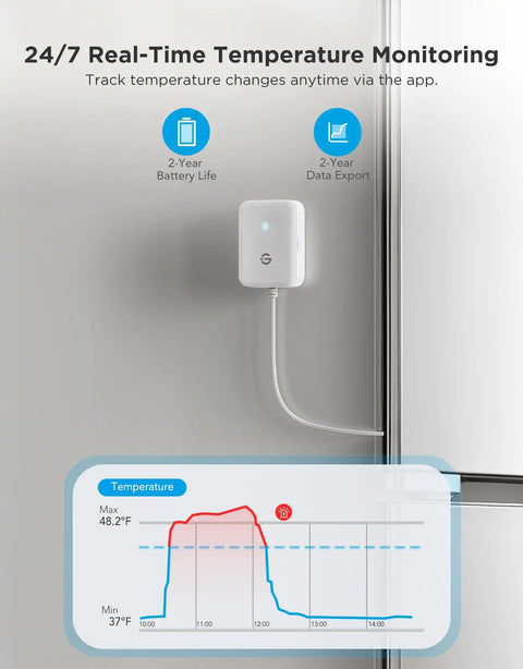 WiFi Refrigerator Thermometer With Alarm, 2 Pack, Remote Temperature Monitoring Via App, Real Time Alerts shown on fridge